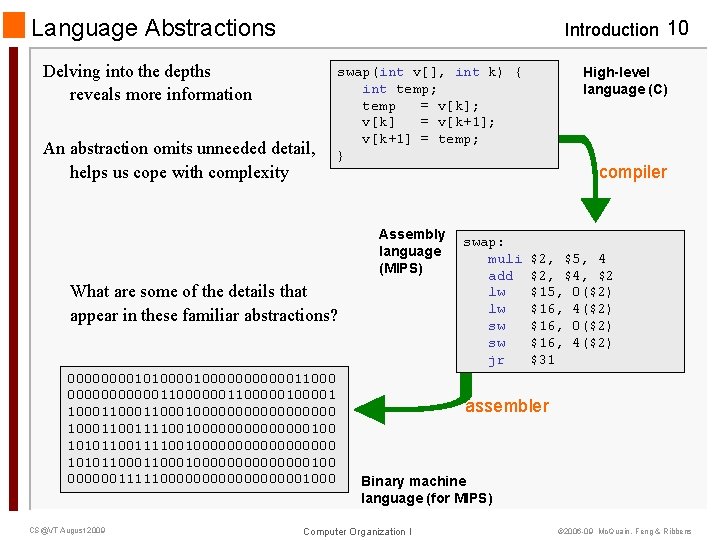 Language Abstractions Introduction 10 Delving into the depths reveals more information An abstraction omits