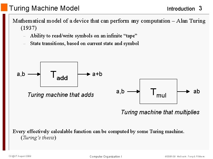 Turing Machine Model Introduction 3 Mathematical model of a device that can perform any