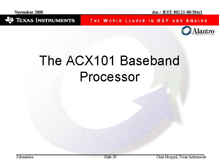 November 2000 doc. : IEEE 802. 11 -00/384 r 1 The ACX 101 Baseband