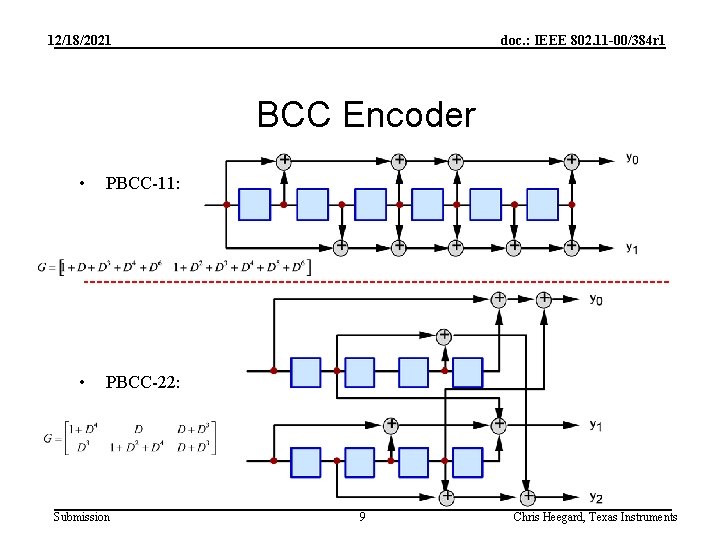 12/18/2021 doc. : IEEE 802. 11 -00/384 r 1 BCC Encoder • PBCC-11: •