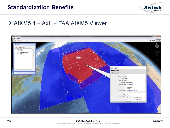 Standardization Benefits AIXM 5. 1 + Ax. L + FAA AIXM 5 Viewer v