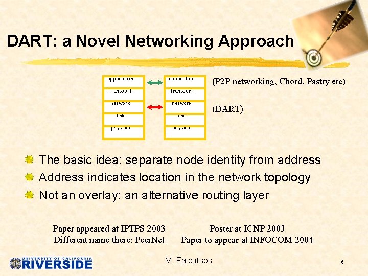 DART: a Novel Networking Approach application transport network link physical (P 2 P networking,