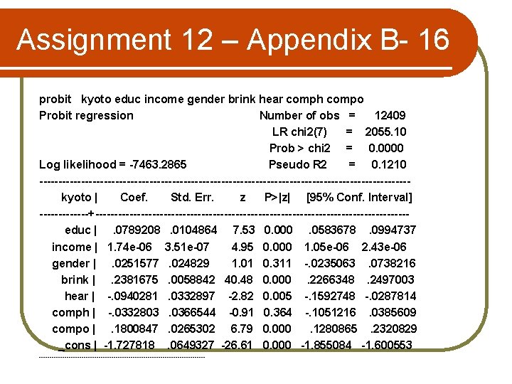 Assignment 12 – Appendix B- 16 probit kyoto educ income gender brink hear comph