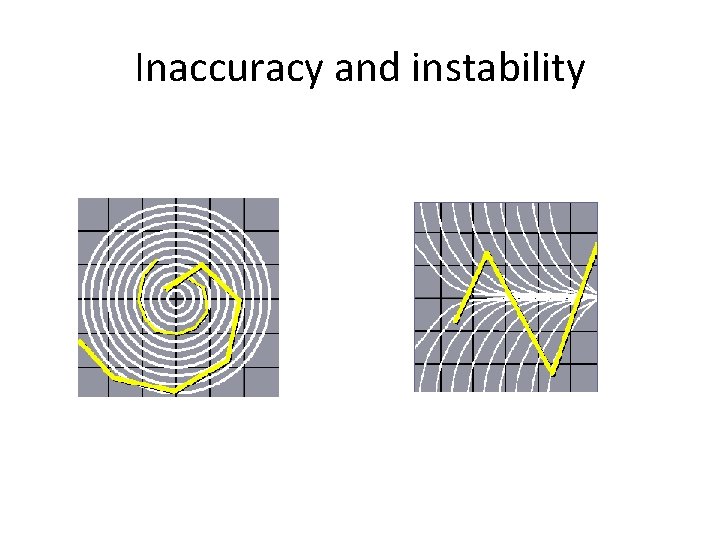 Inaccuracy and instability 