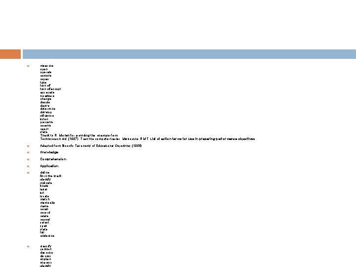  measure open operate remove repair tune turn offaccept associate be aware change decide
