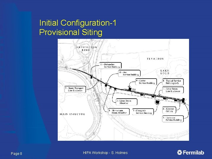 Initial Configuration-1 Provisional Siting Page 8 HIPA Workshop - S. Holmes 