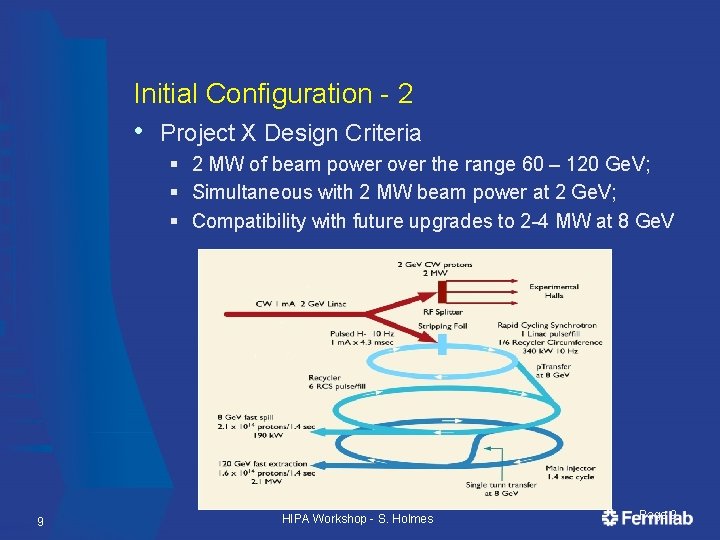 Initial Configuration - 2 • Project X Design Criteria § 2 MW of beam