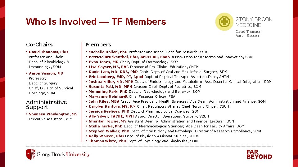 Who Is Involved — TF Members STONY BROOK MEDICINE David Thanassi Aaron Sasson Co-Chairs
