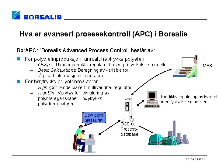 Hva er avansert prosesskontroll (APC) i Borealis Bor. APC: “Borealis Advanced Process Control” består