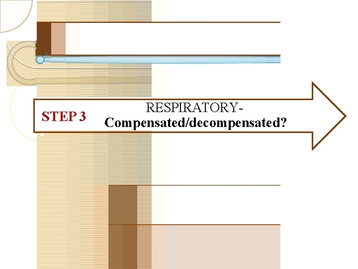 STEP 3 RESPIRATORYCompensated/decompensated? 