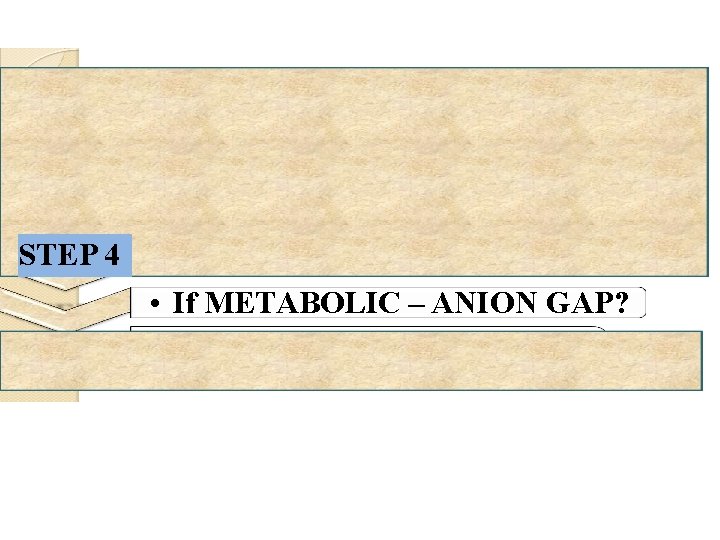 STEP 4 • If METABOLIC – ANION GAP? 