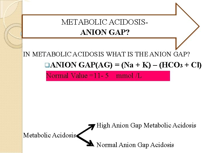 METABOLIC ACIDOSISANION GAP? IN METABOLIC ACIDOSIS WHAT IS THE ANION GAP? ANION GAP(AG) =