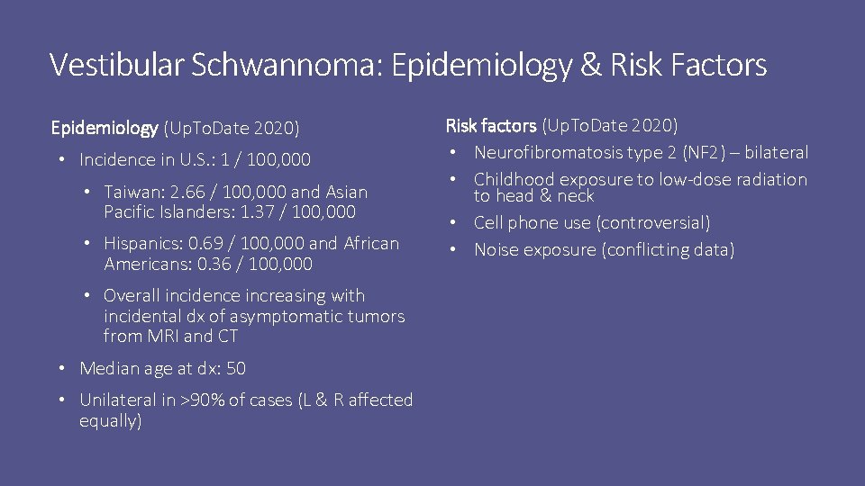 Vestibular Schwannoma: Epidemiology & Risk Factors Epidemiology (Up. To. Date 2020) • Incidence in