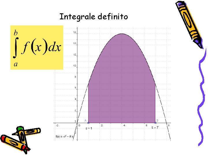 Integrale definito 