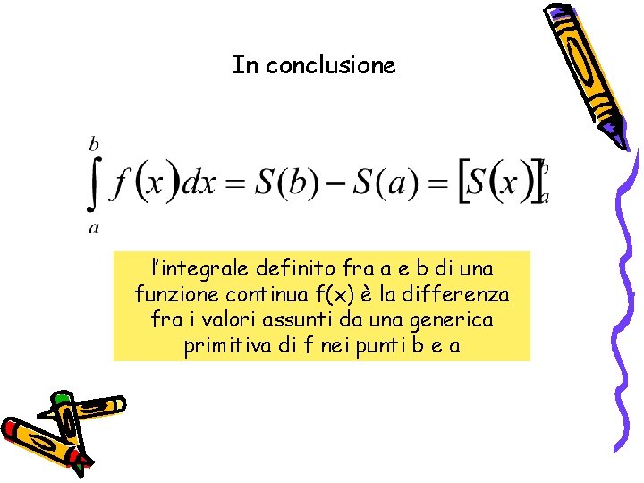 In conclusione l’integrale definito fra a e b di una funzione continua f(x) è