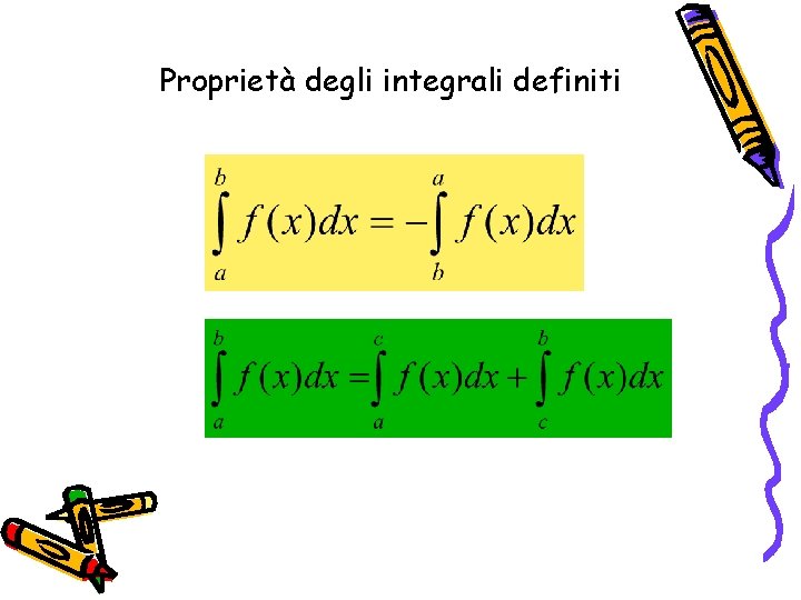 Proprietà degli integrali definiti 