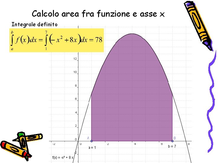 Calcolo area fra funzione e asse x Integrale definito 