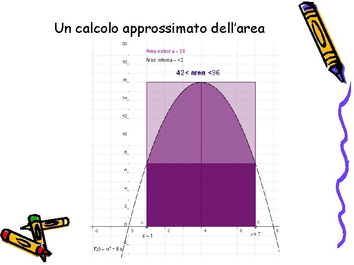 Un calcolo approssimato dell’area 