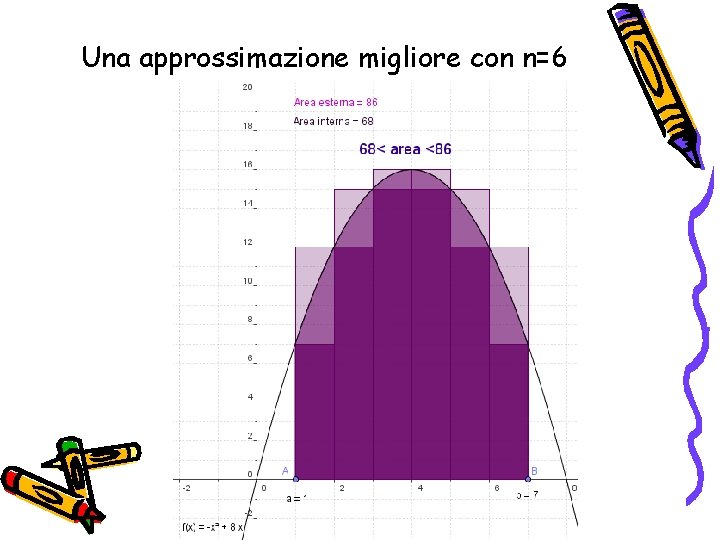 Una approssimazione migliore con n=6 