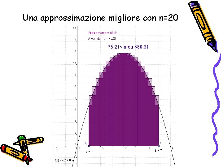 Una approssimazione migliore con n=20 