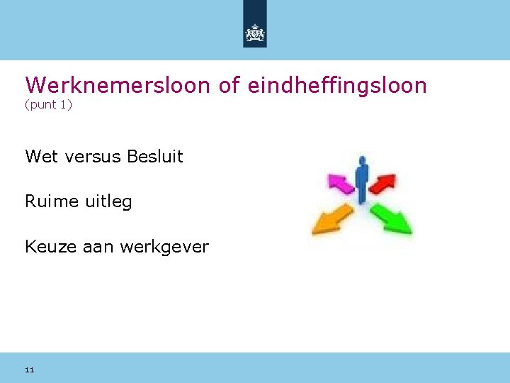 Werknemersloon of eindheffingsloon (punt 1) Wet versus Besluit Ruime uitleg Keuze aan werkgever 11