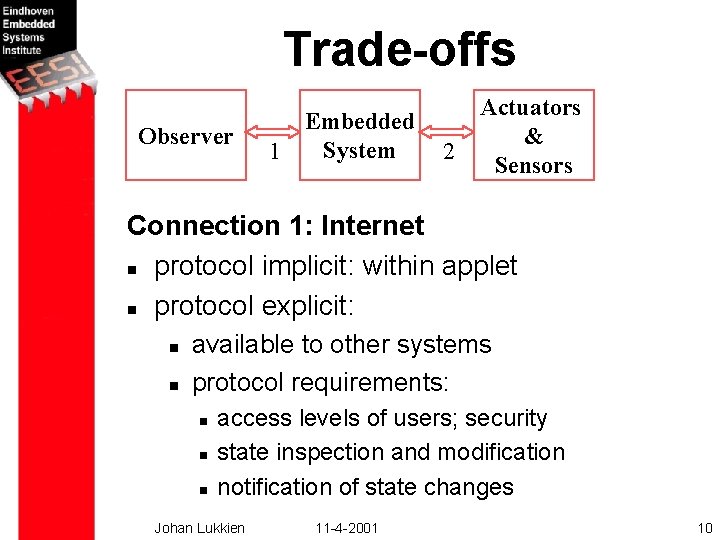 Trade-offs Observer Embedded System 1 2 Actuators & Sensors Connection 1: Internet n protocol