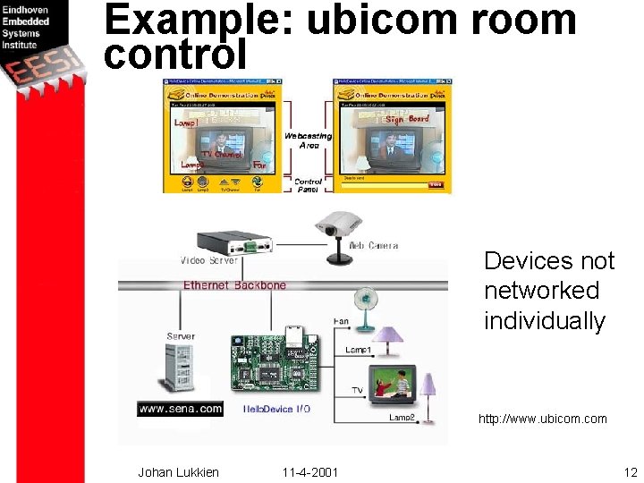 Example: ubicom room control Devices not networked individually http: //www. ubicom. com Johan Lukkien