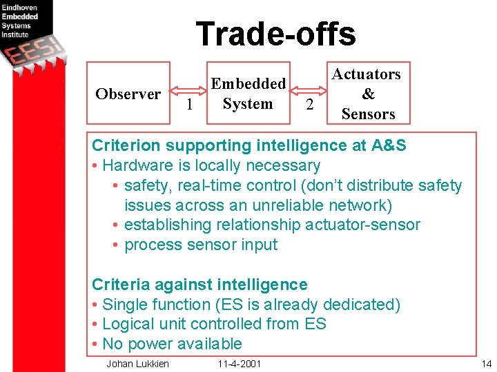 Trade-offs Observer Embedded System 1 2 Actuators & Sensors Criterion supporting intelligence at A&S