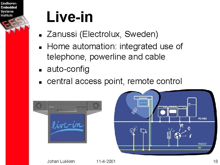 Live-in n n Zanussi (Electrolux, Sweden) Home automation: integrated use of telephone, powerline and