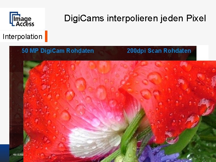 Digi. Cams interpolieren jeden Pixel Interpolation 50 MP Digi. Cam Rohdaten 18. 12. 2021