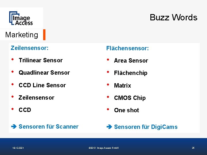 Buzz Words Marketing Zeilensensor: Flächensensor: • • • Trilinear Sensor Quadlinear Sensor CCD Line