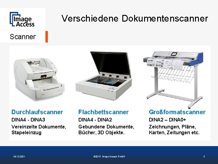 Verschiedene Dokumentenscanner Scanner Durchlaufscanner Flachbettscanner Großformatscanner DINA 4 - DINA 3 Vereinzelte Dokumente, Stapeleinzug