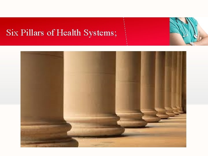 Six Pillars of Health Systems; 