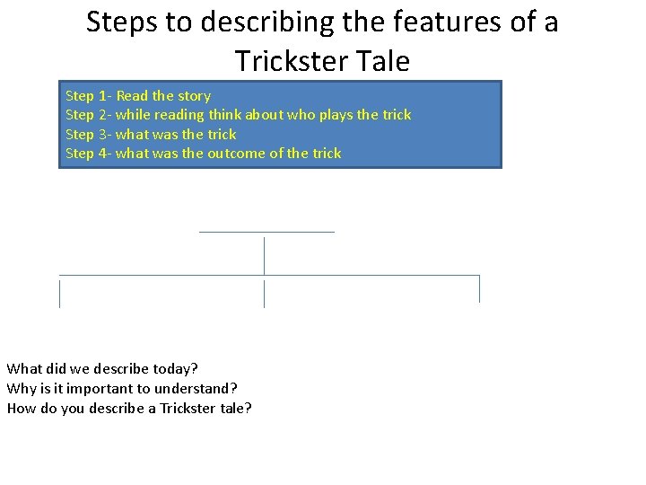 Steps to describing the features of a Trickster Tale Step 1 - Read the