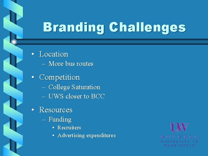 Branding Challenges • Location – More bus routes • Competition – College Saturation –