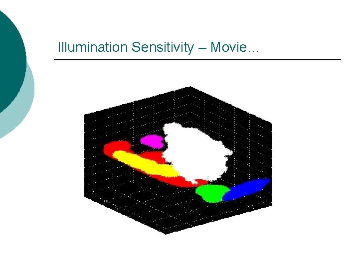 Illumination Sensitivity – Movie… 