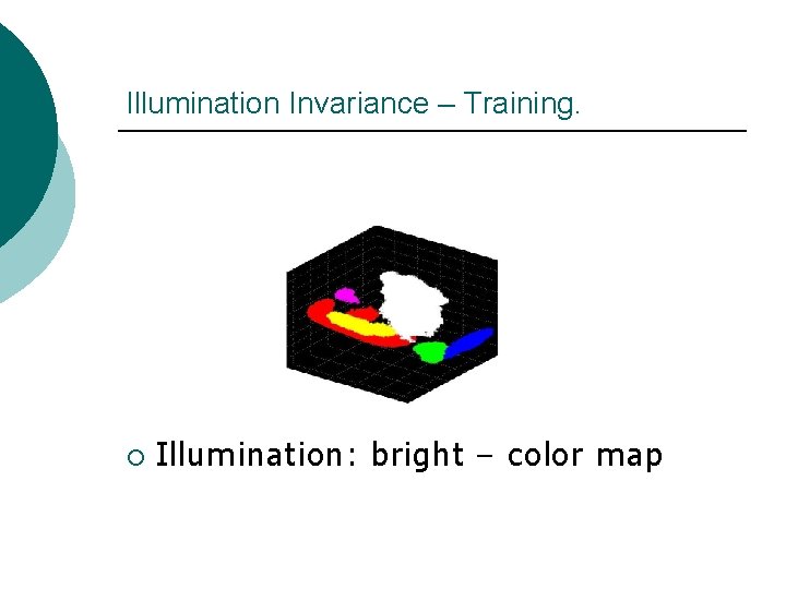 Illumination Invariance – Training. ¡ Illumination: bright – color map 