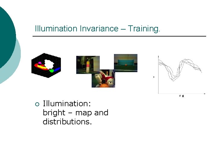 Illumination Invariance – Training. ¡ Illumination: bright – map and distributions. 