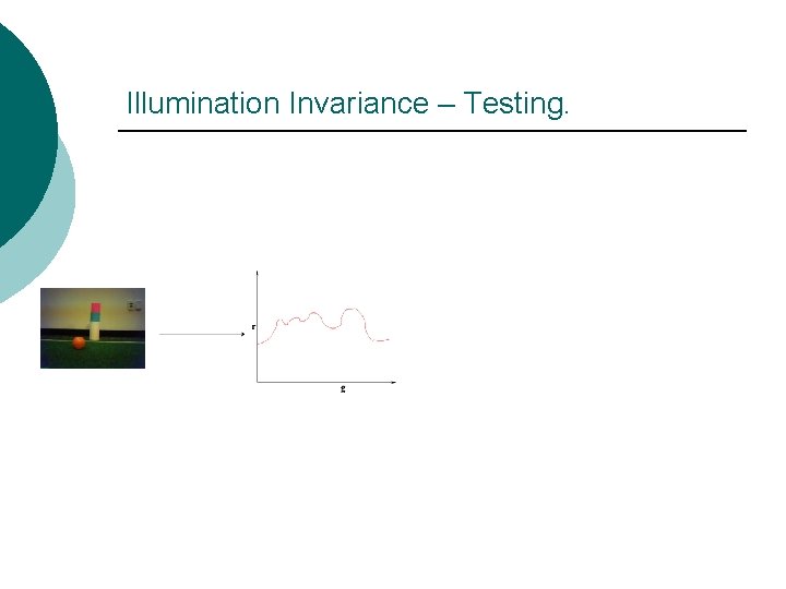 Illumination Invariance – Testing. 