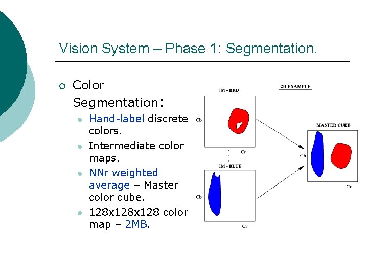 Vision System – Phase 1: Segmentation. ¡ Color Segmentation: l l Hand-label discrete colors.