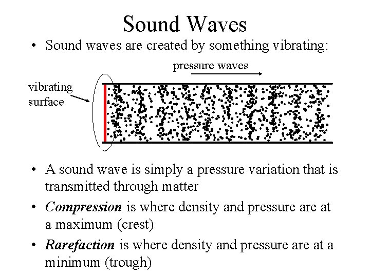 Wave Behavior Reflection Superposition Interference Reflection Waves are