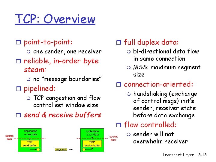 TCP: Overview r point-to-point: m one sender, one receiver r reliable, in-order byte steam: