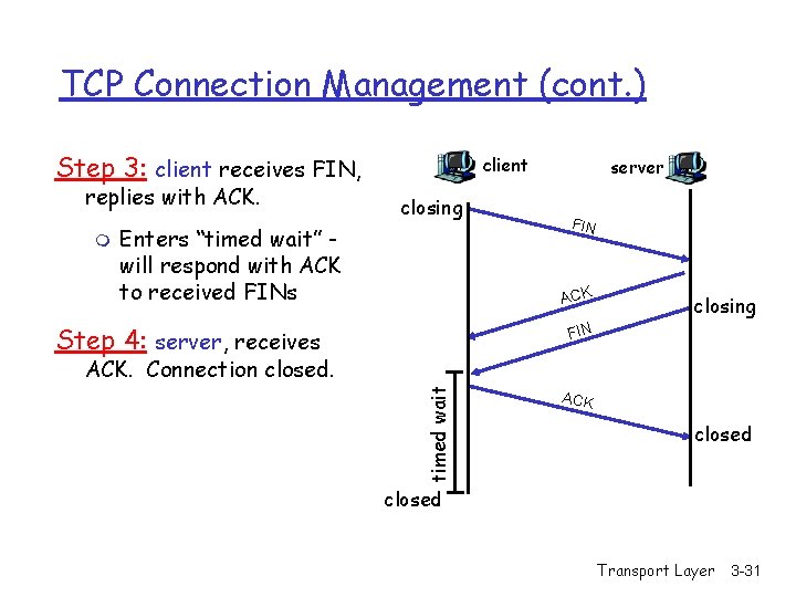 TCP Connection Management (cont. ) Step 3: client receives FIN, replies with ACK. m