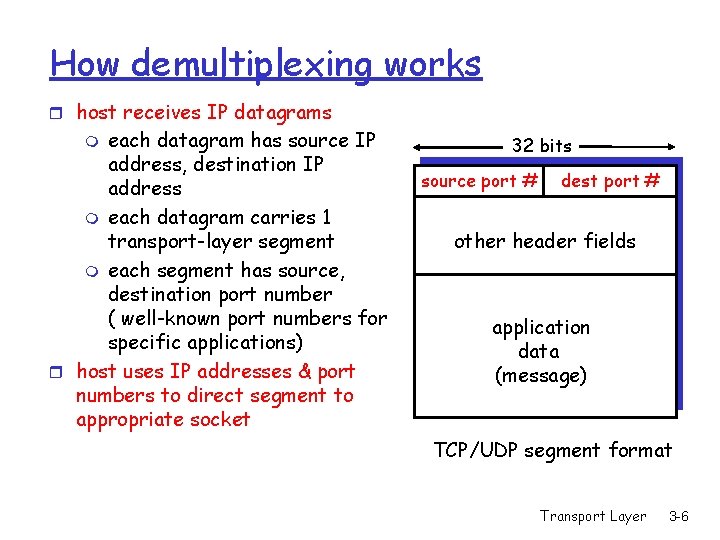 How demultiplexing works r host receives IP datagrams each datagram has source IP address,