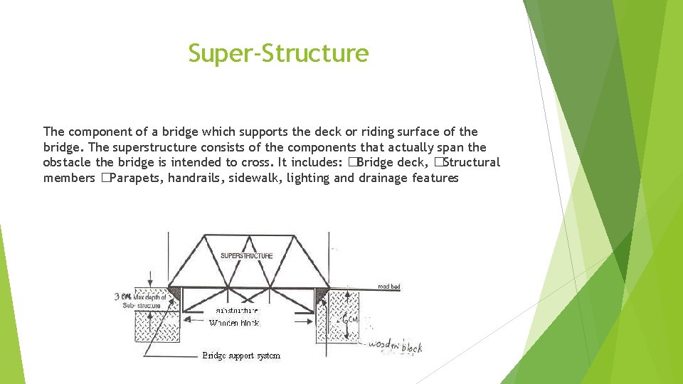 Super-Structure The component of a bridge which supports the deck or riding surface of