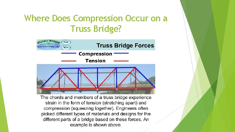 Where Does Compression Occur on a Truss Bridge? 
