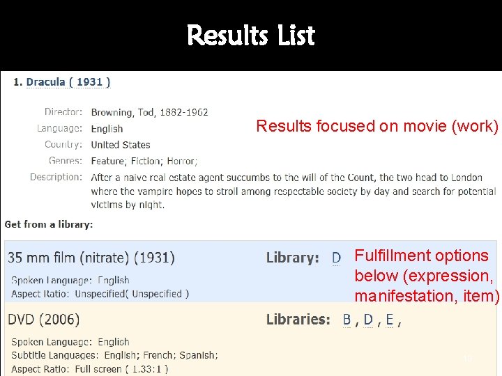 Results List Results focused on movie (work) Fulfillment options below (expression, manifestation, item) 10