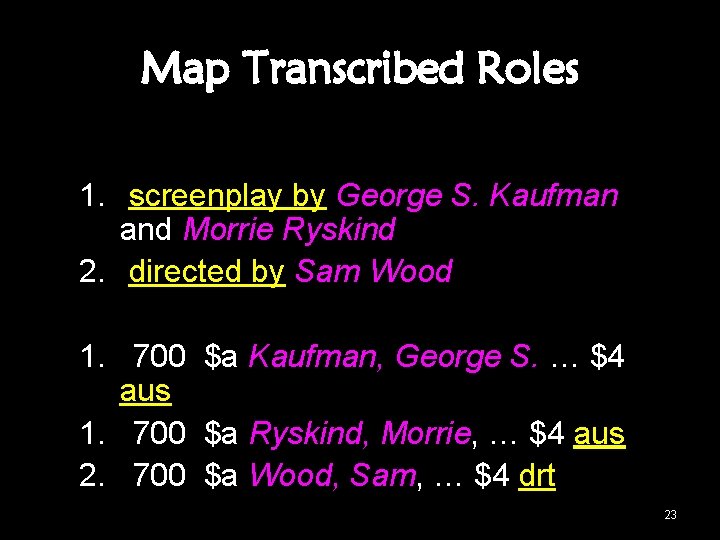 Map Transcribed Roles 1. screenplay by George S. Kaufman and Morrie Ryskind 2. directed