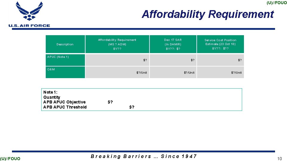 (U)//FOUO Affordability Requirement Description Affordability Requirement (MS ? ADM) BY? ? APUC (Note 1)