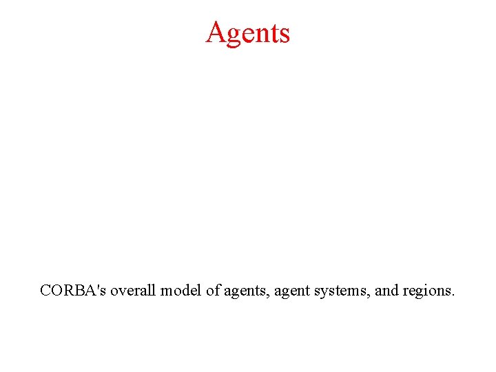 Agents CORBA's overall model of agents, agent systems, and regions. 